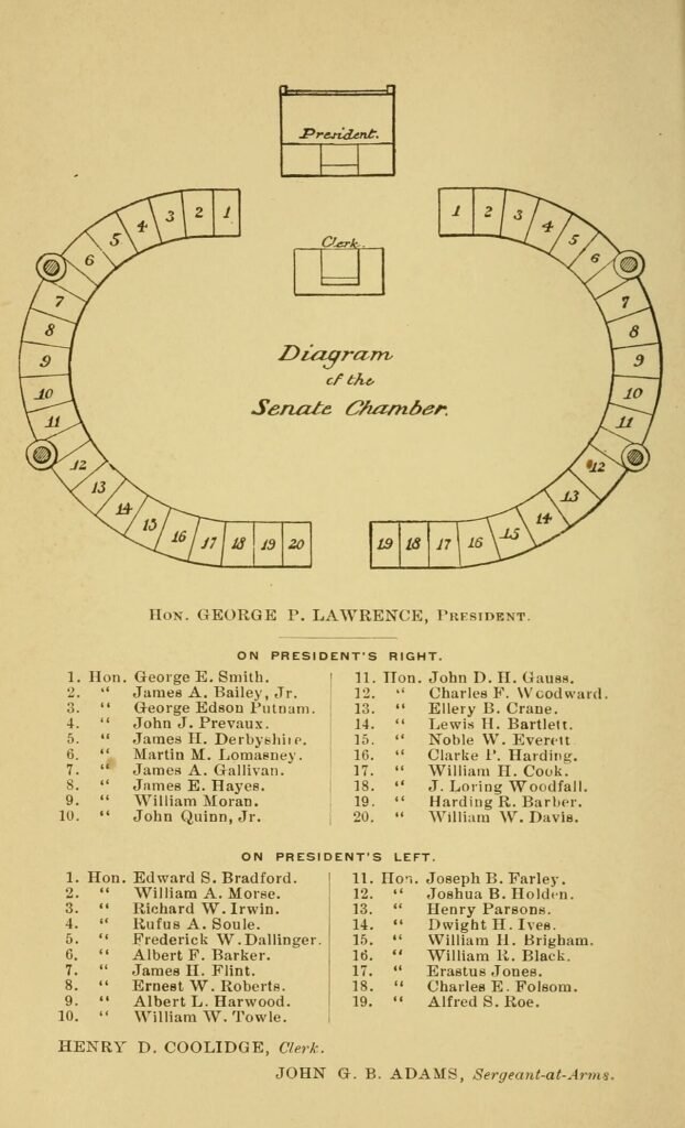 Senate Reintroduces Constitutional Amendment for Direct Election of Senators, 1897