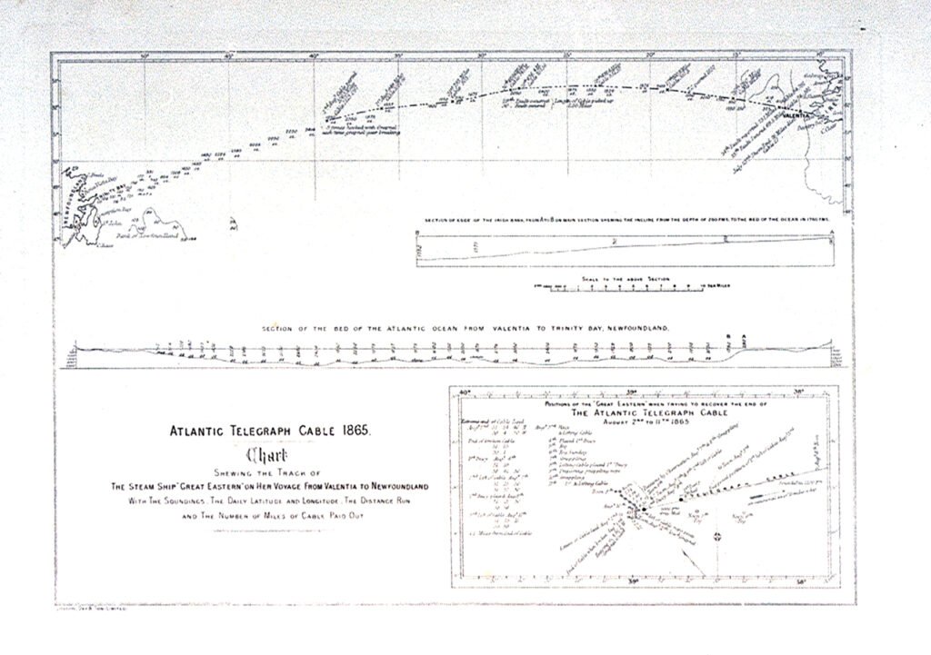 Atlantic Cable Project Faces Setback as Great Eastern Struggles with Broken Telegraph Wire, 1865